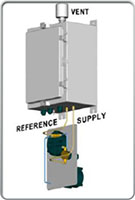 OFS Optical Flow Sensors for Flares - 6